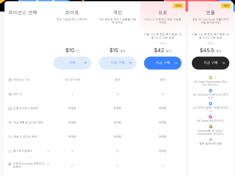 유튜브 4K 영상 오디오를 MP3로 변환하는 완벽 가이드