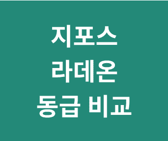 NVIDIA 지포스와 AMD 라데온 그래픽카드 성능 비교 및 동급 모델 종합 분석 가이드
