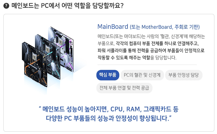컴퓨터 메인보드 규격과 사이즈 체크 방법: E-ATX, 표준 ATX, M-ATX, M-ITX 등 다양한 종류의 차이점 완벽 가이드