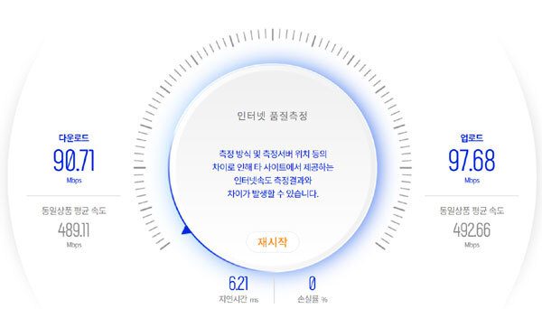 인터넷 속도 이해하기: Mbps와 MB/S의 차이 및 비트와 바이트로 전송 효율 높이는 방법