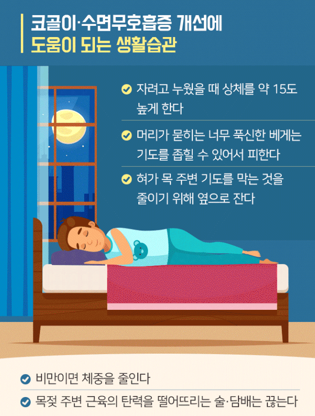 수면 무호흡증 및 코골이 수술 후기: 1년 간의 경험과 효과, 부작용, 그리고 꿀팁 공유
