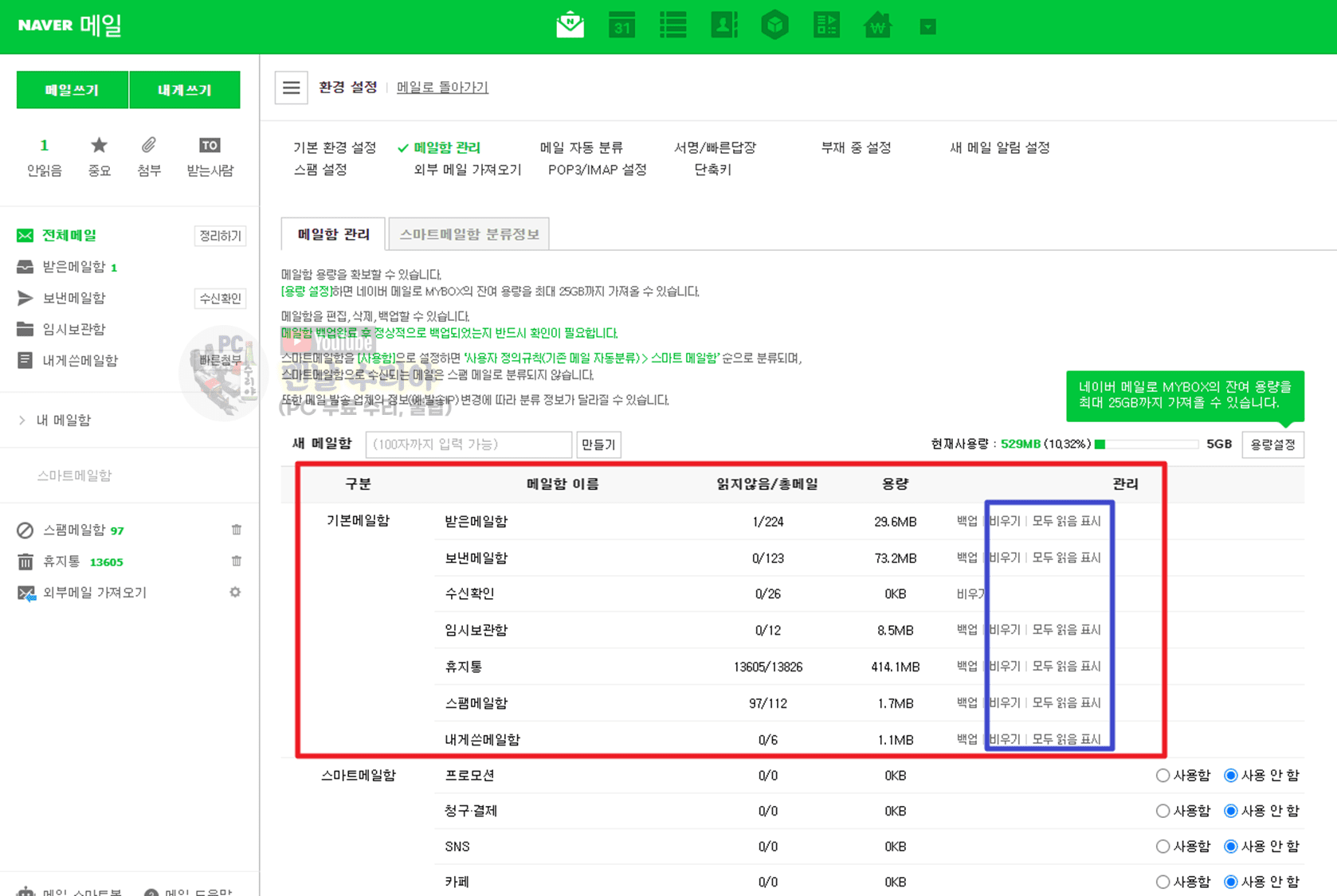 네이버 메일함에서 모든 편지 한 번에 쉽게 삭제하고 읽음 처리하는 방법
