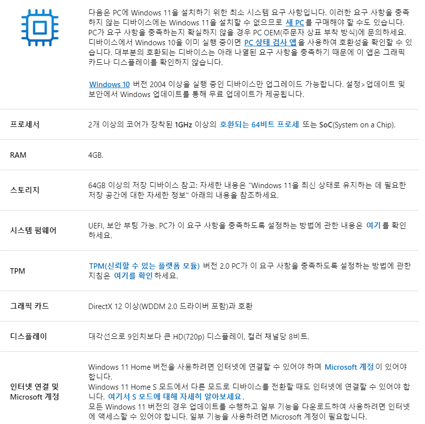 윈도우11 설치 시 CPU 및 TPM 제한을 우회하는 방법과 단계별 가이드