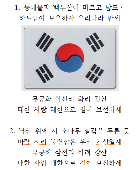 MS워드에서 사진과 이미지를 마치 글자처럼 자유롭게 편집하는 방법과 활용 꿀팁