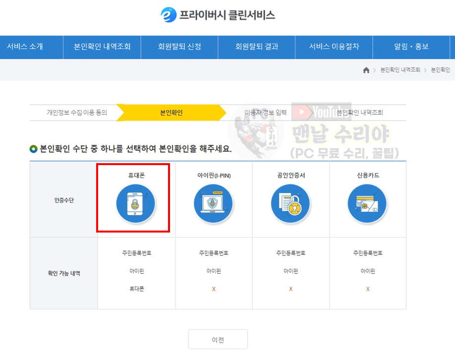 주민번호로 무료로 가입 사이트 확인하고 안전하게 조회하는 방법