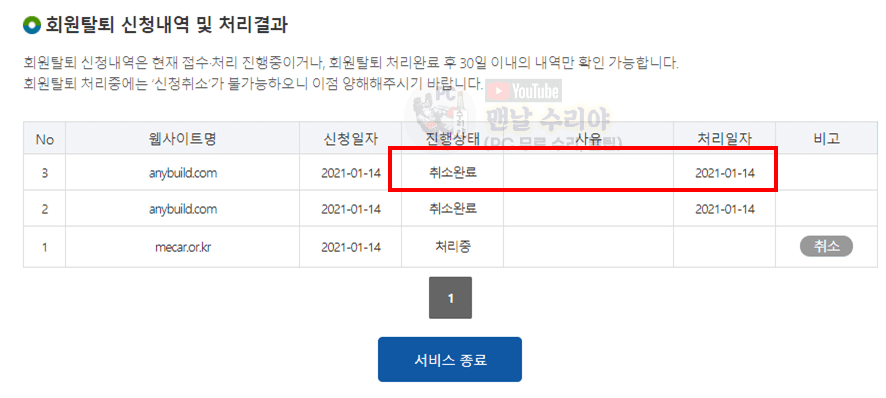주민번호로 가입 사이트 무료 조회 방법과 안전하게 진행하는 법 안내