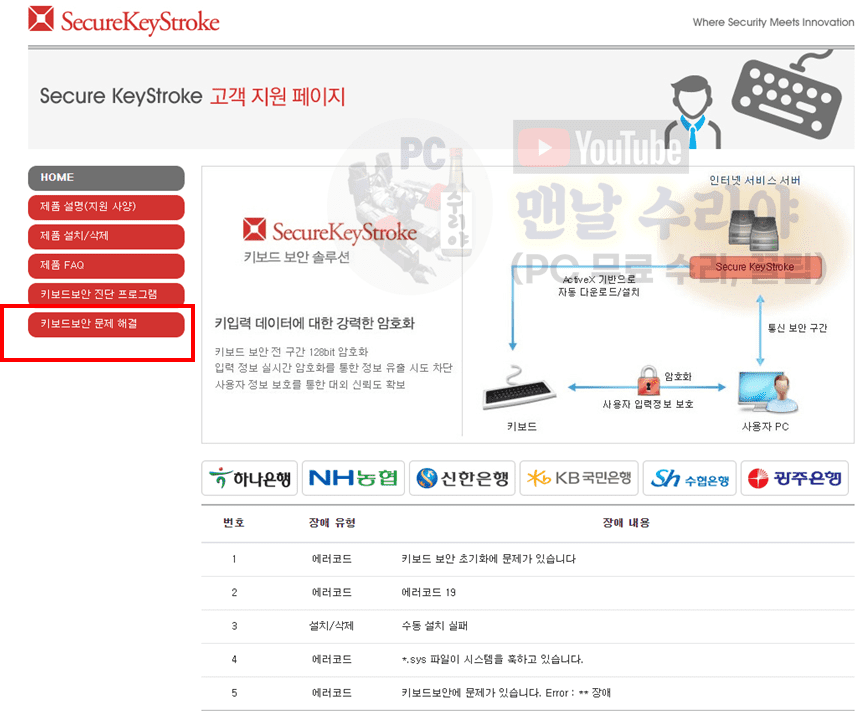 USB 허브 필터 드라이버 중지 및 재부팅 방법 완벽 가이드