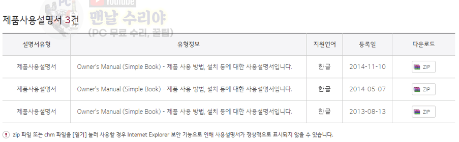 LG 노트북 드라이버 다운로드와 설치: 무선랜, 터치패드, 그래픽 및 블루투스 문제 해결하는 방법