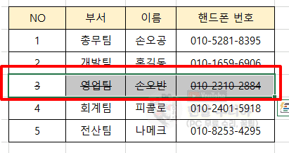 엑셀에서 취소선 쉽게 추가하는 방법과 유용한 단축키 2가지 소개하는 팁