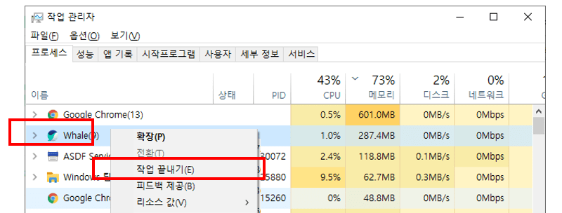 네이버 웨일 브라우저가 실행되지 않을 때 간단하게 해결하는 방법 모음