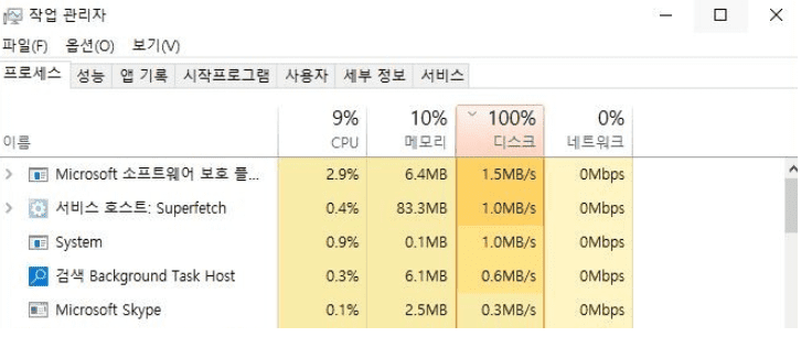 윈도우10 디스크 점유율 100% 문제를 포맷 없이 효과적으로 해결하는 방법 10가지