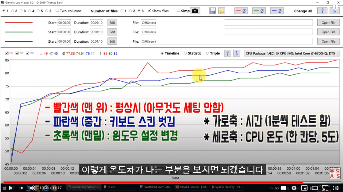노트북 발열과 소음 감소를 위한 간단한 지우개 활용 팁으로 조용한 컴퓨터 환경 만들기