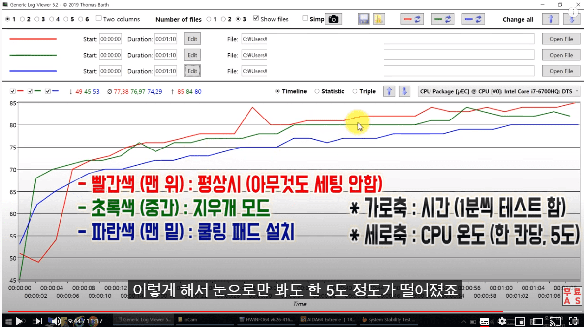 발열과 소음 감소, 노트북 지우개 활용법으로 조용한 작업 환경 만들기